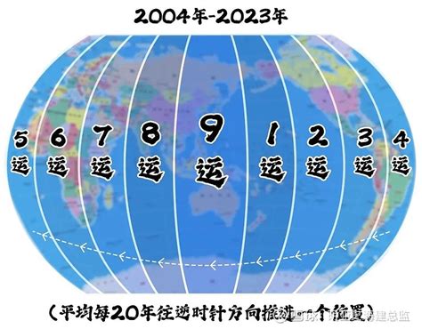 2023 九运